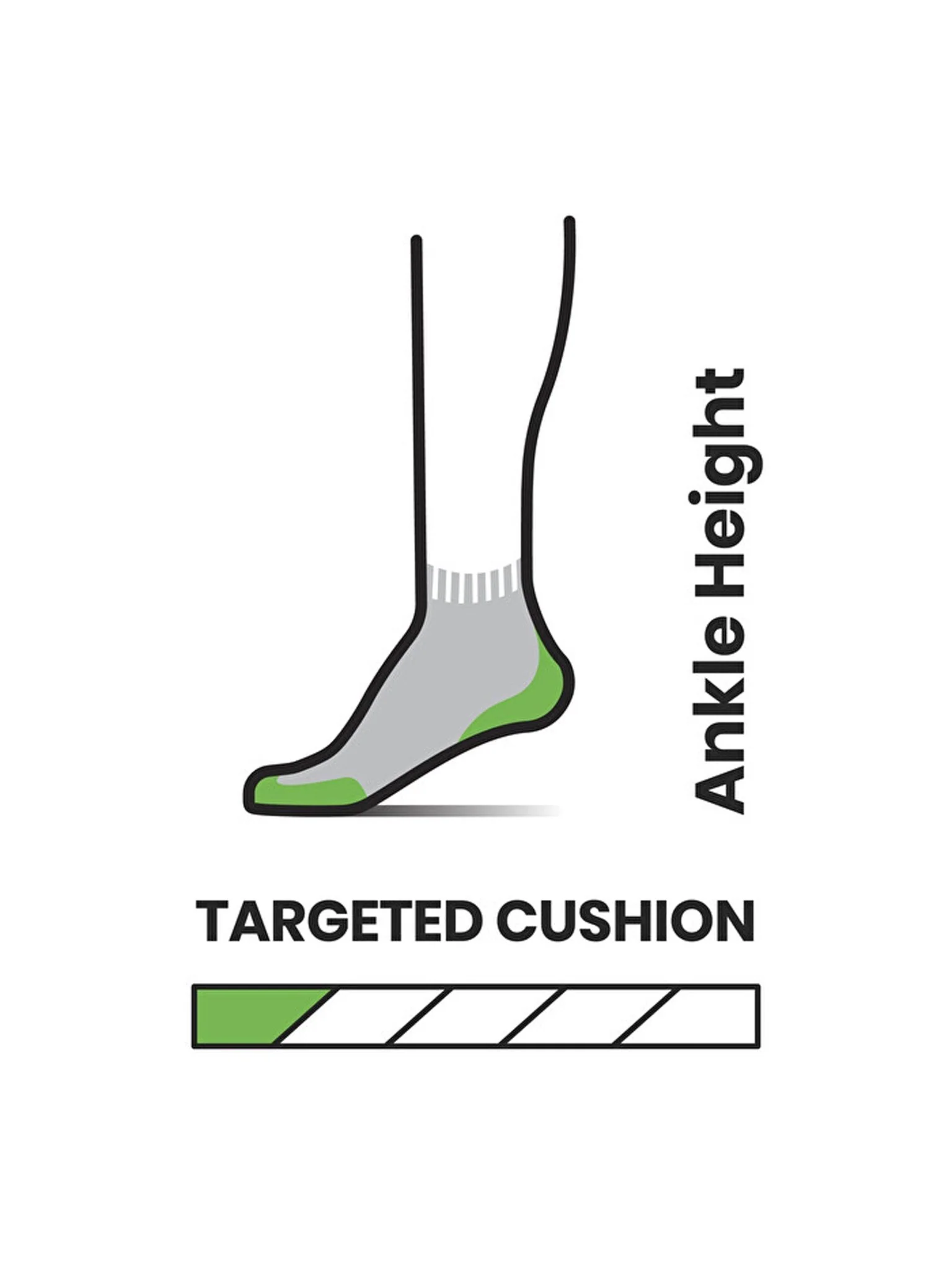 Smartwool Ladies / Womens Hike Targeted Cushion Ankle Socks - SW0024970521 - Image 3